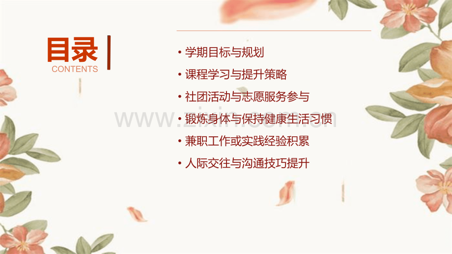 学期大学计划书.pptx_第2页