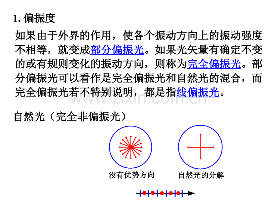 反射和折射的偏振特性.ppt_第2页
