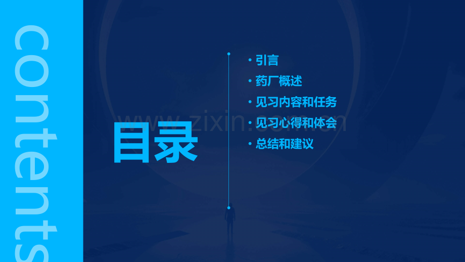 药厂见习报告.pptx_第2页