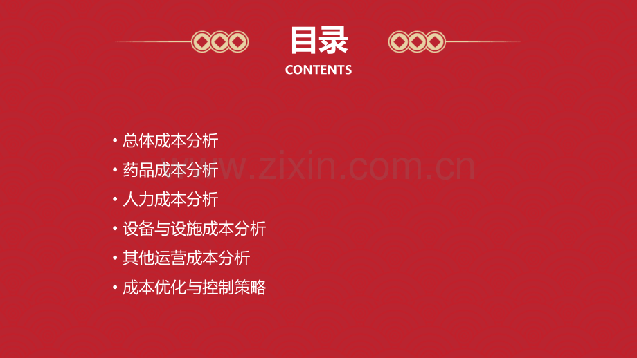 中医院成本分析报告.pptx_第2页