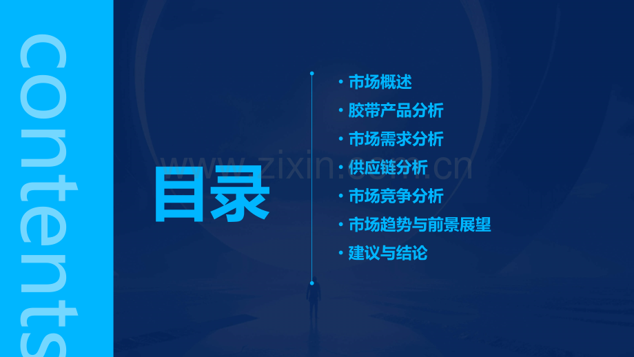 胶带市场分析报告.pptx_第2页