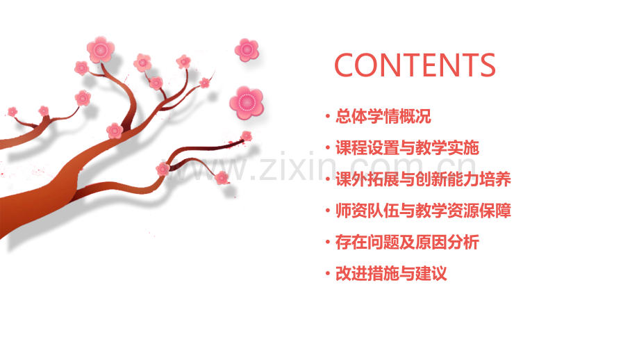 山行学情报告分析解读.pptx_第2页