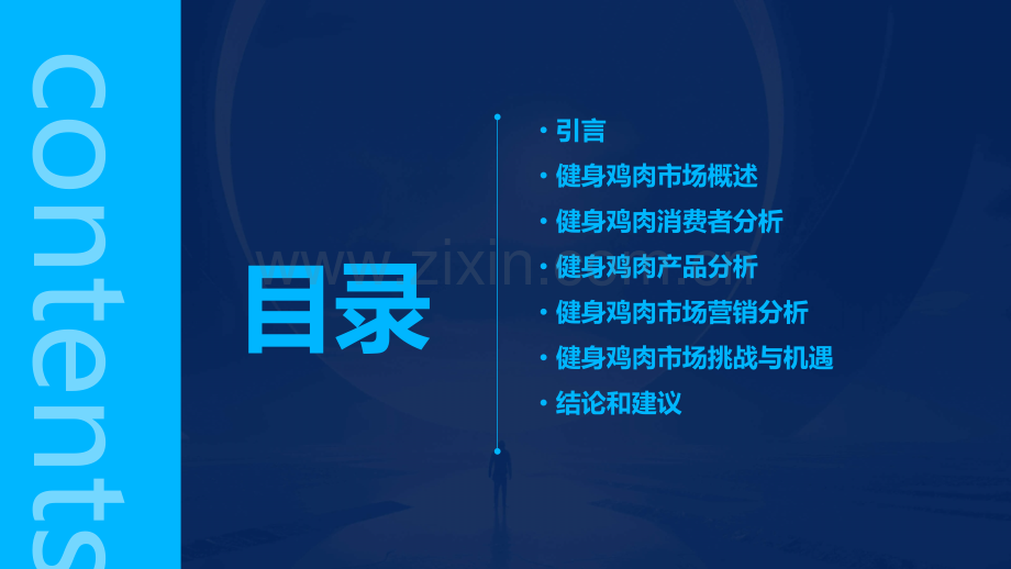 健身鸡肉市场分析报告.pptx_第2页
