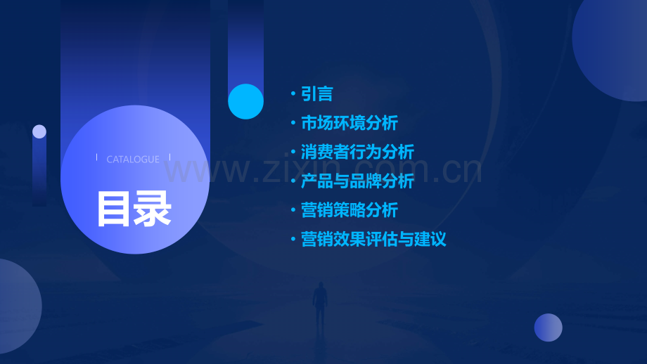 市场营销调研报告.pptx_第2页