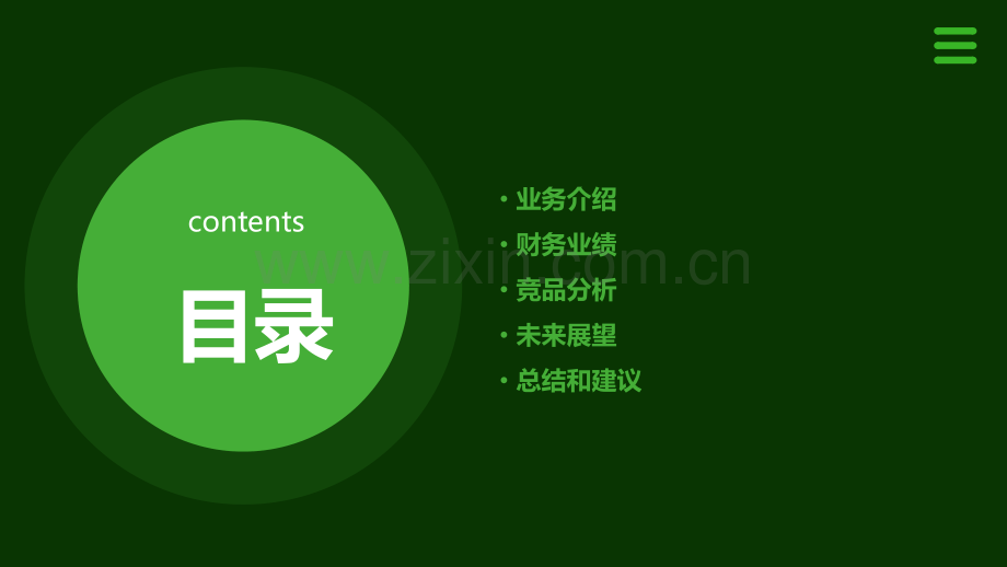 兰州银行股票财务分析报告.pptx_第2页