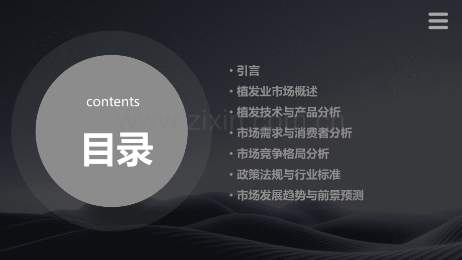 植发业市场分析报告.pptx_第2页