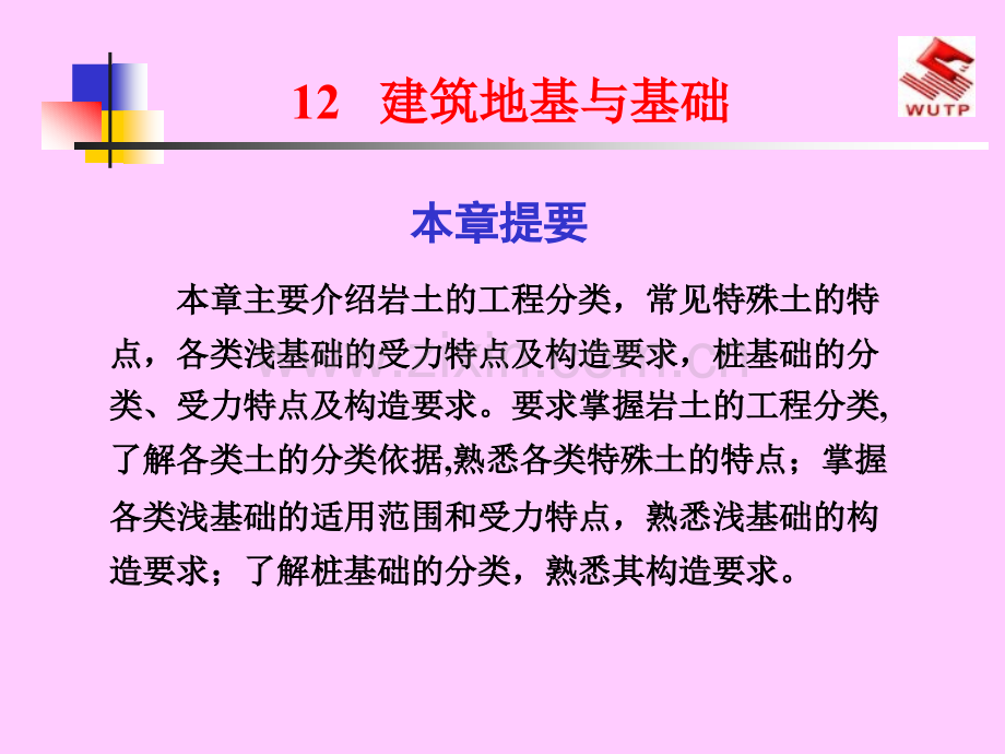 建筑地基与基础.ppt_第1页