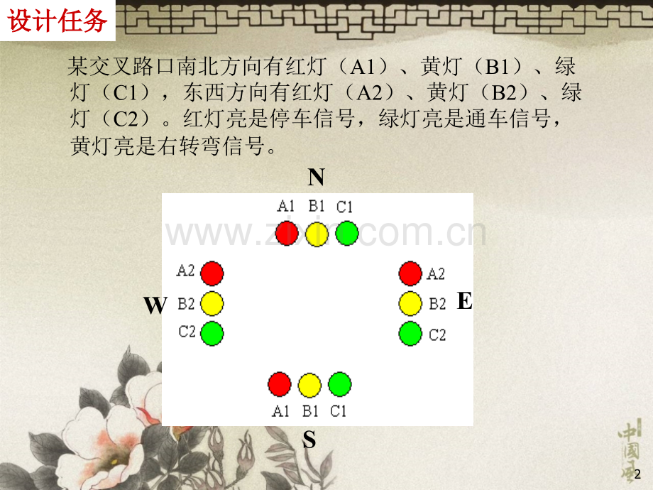 简易交通灯控制的PLD设计.ppt_第2页