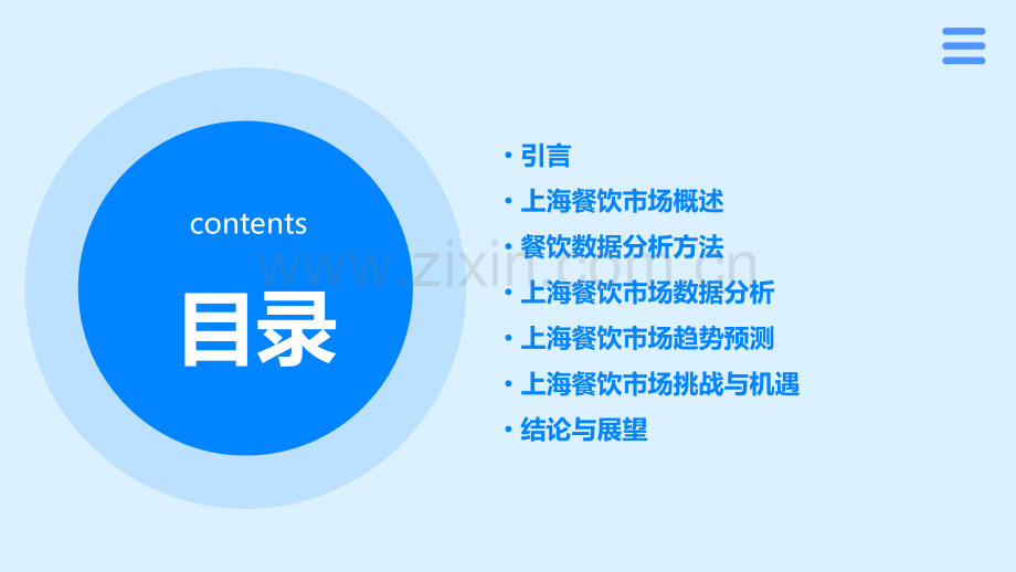 上海餐饮数据分析报告.pptx_第2页