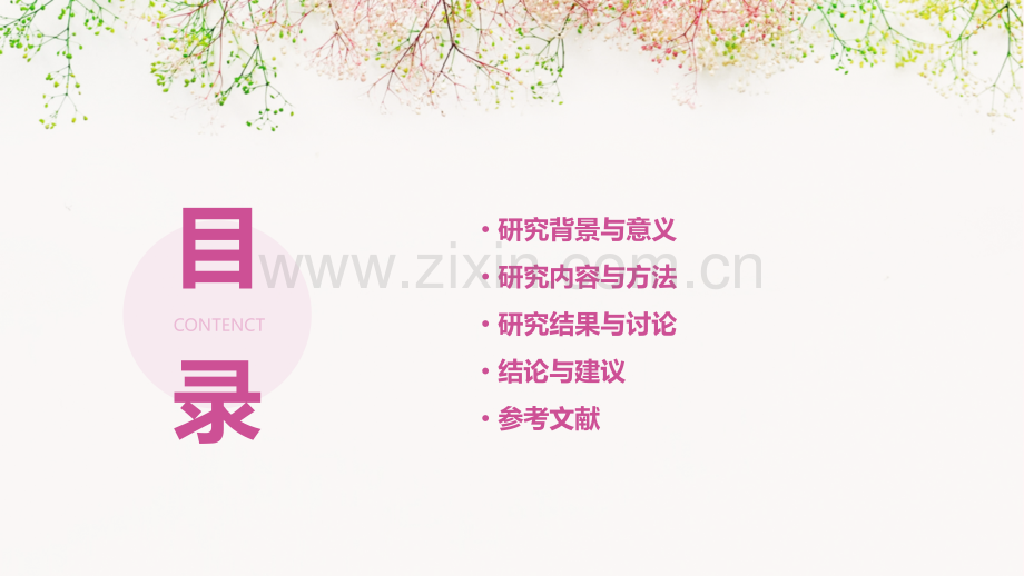 双减作业设计结题报告.pptx_第2页