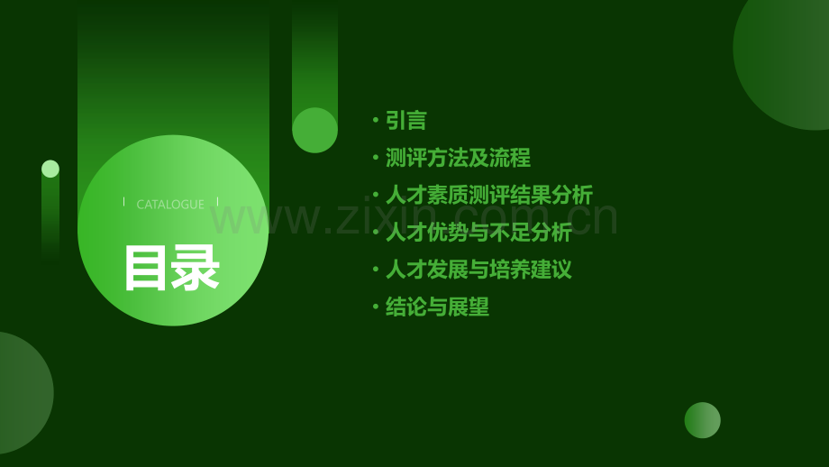 人才素质测评分析报告.pptx_第2页