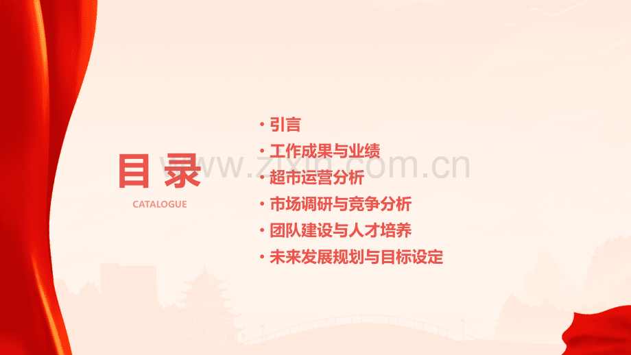 超市管理人员工作总结.pptx_第2页