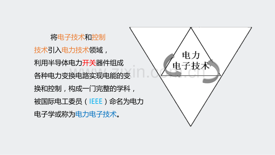 电力电子技术-第一章复习进程.ppt_第2页