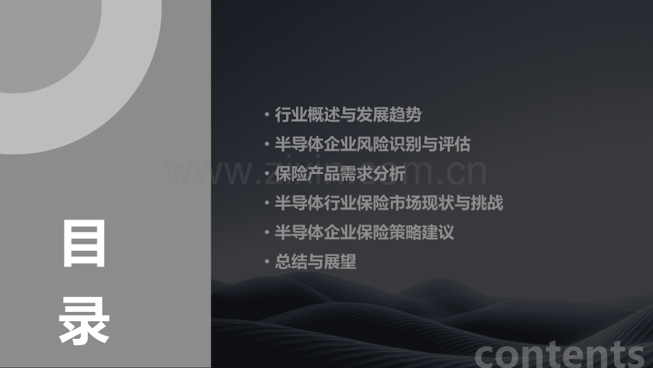 半导体行业保险分析报告.pptx_第2页
