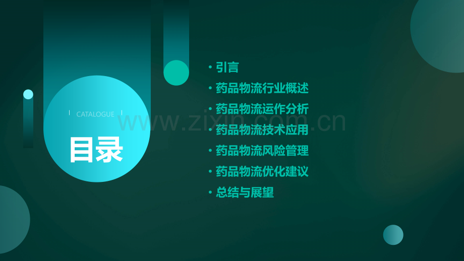 药品物流分析报告.pptx_第2页