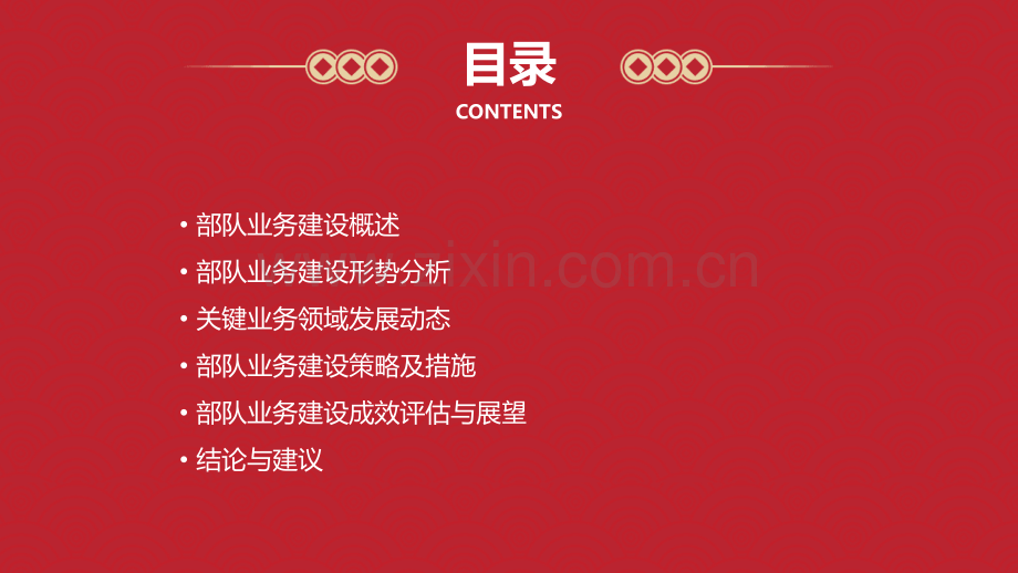 部队业务建设形势分析报告.pptx_第2页