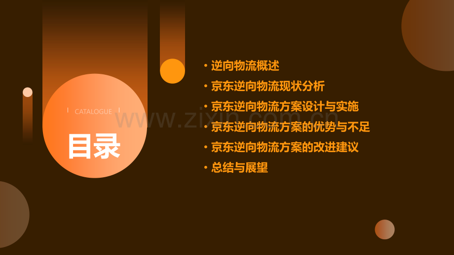 京东逆向物流方案分析报告.pptx_第2页