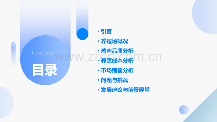 养殖场鸡肉分析报告.pptx_第2页