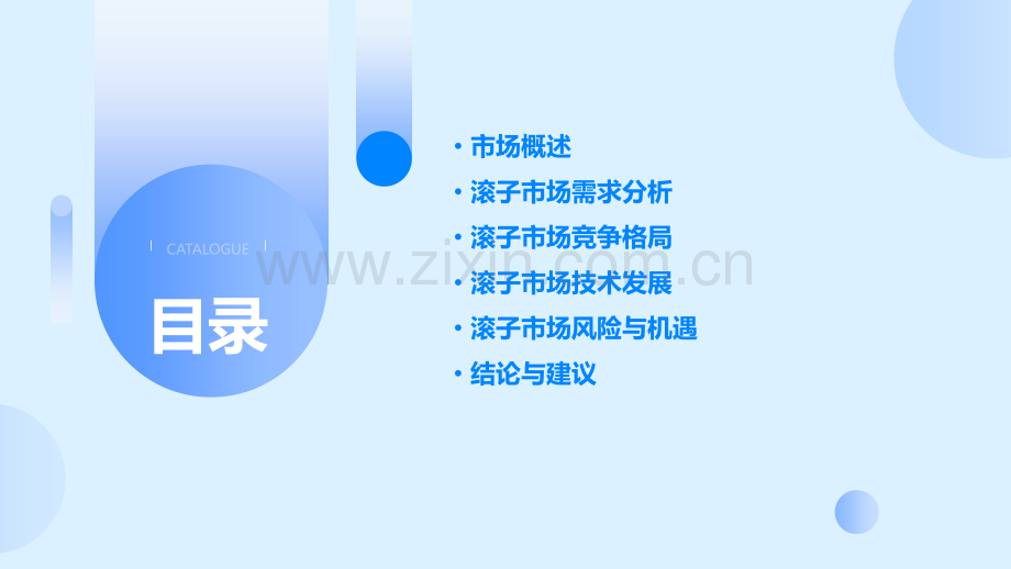 滚子市场报告.pptx_第2页