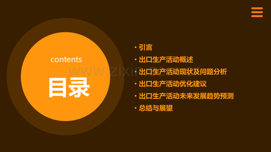 出口生产活动分析报告.pptx_第2页