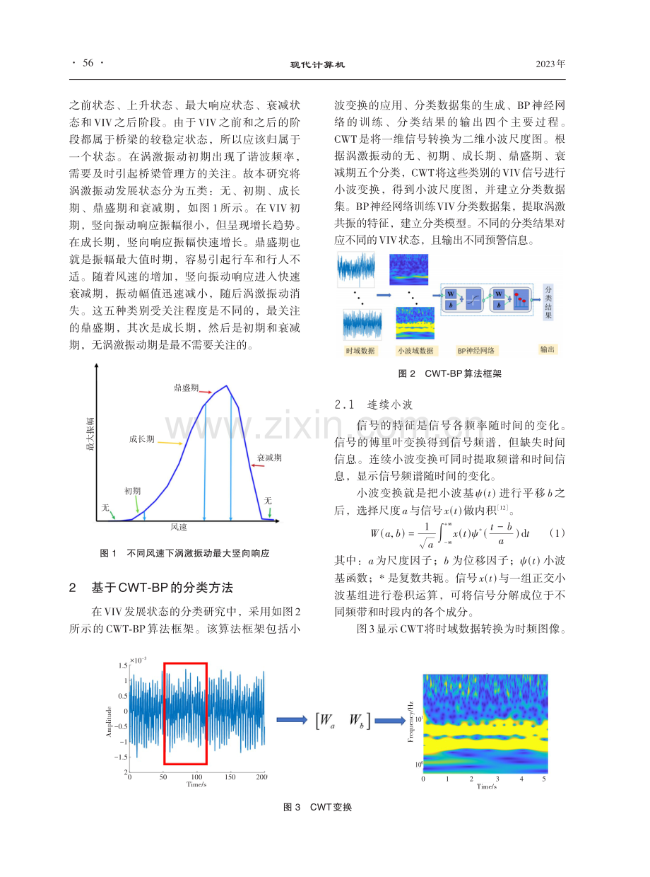基于CWT⁃BP的桥梁涡激振动状态分类研究.pdf_第2页