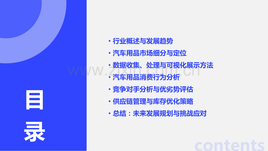 汽车用品数据分析报告.pptx_第2页
