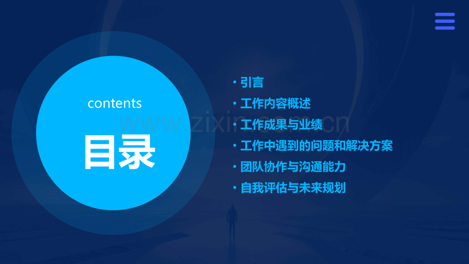 工作总结文章范文高中.pptx_第2页