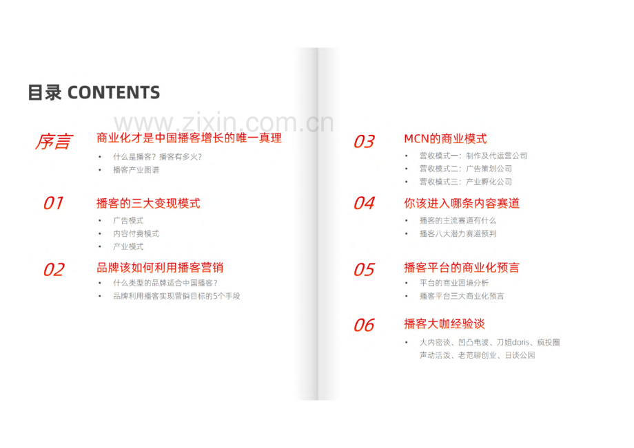2024年中国播客商业化白皮书.pdf_第2页