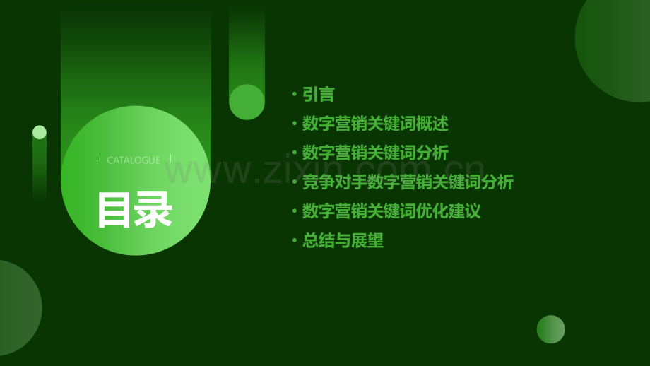 数字营销关键词分析报告.pptx_第2页