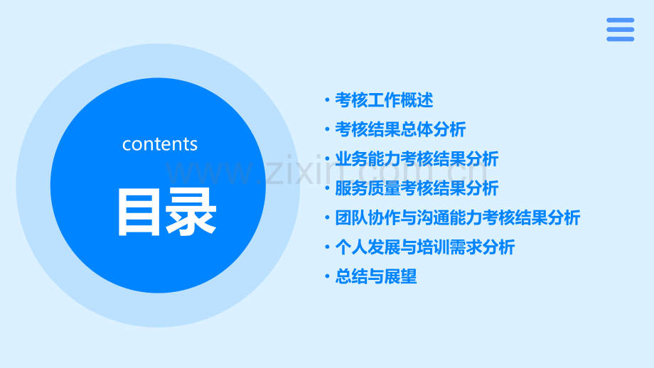 银行年度考核结果分析报告.pptx_第2页