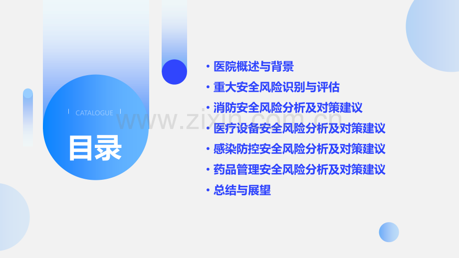 医院重大安全风险分析报告.pptx_第2页