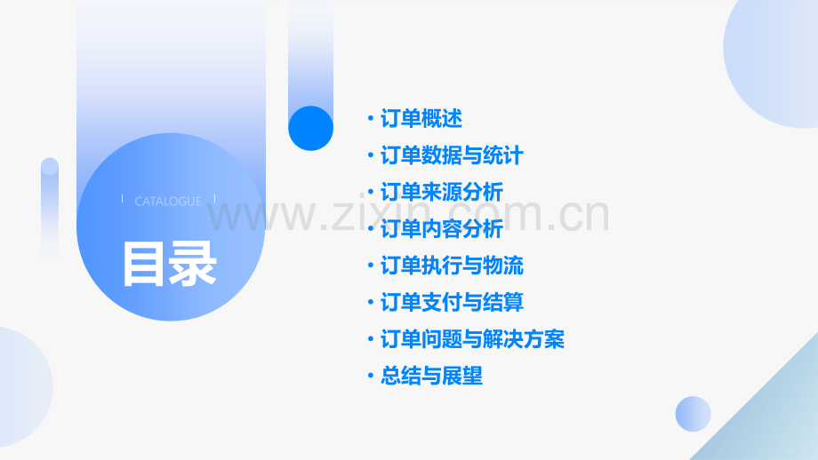 订单分析报告.pptx_第2页