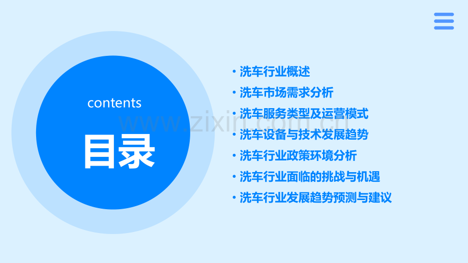 洗车行情分析报告.pptx_第2页