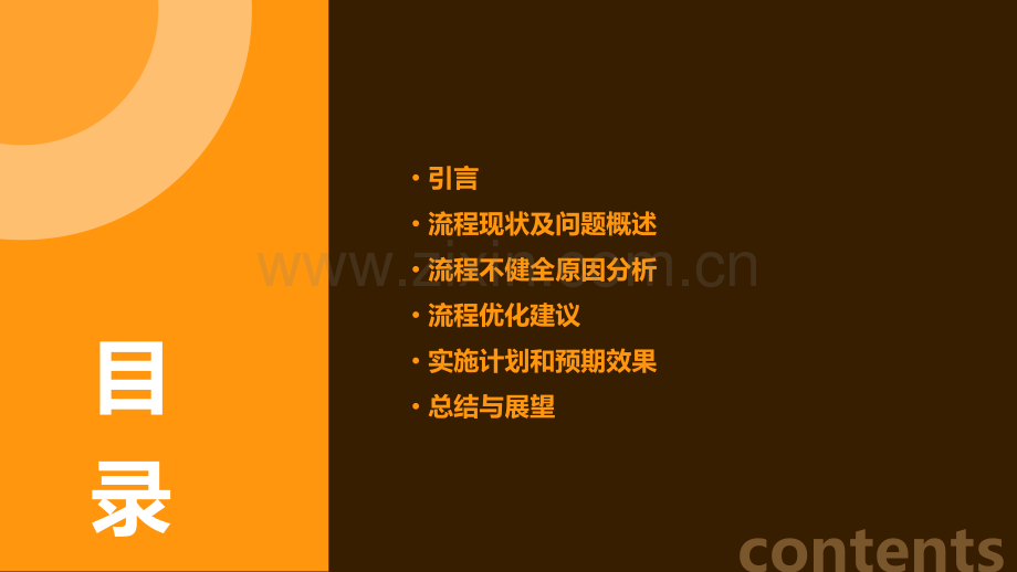 流程不健全原因分析报告.pptx_第2页