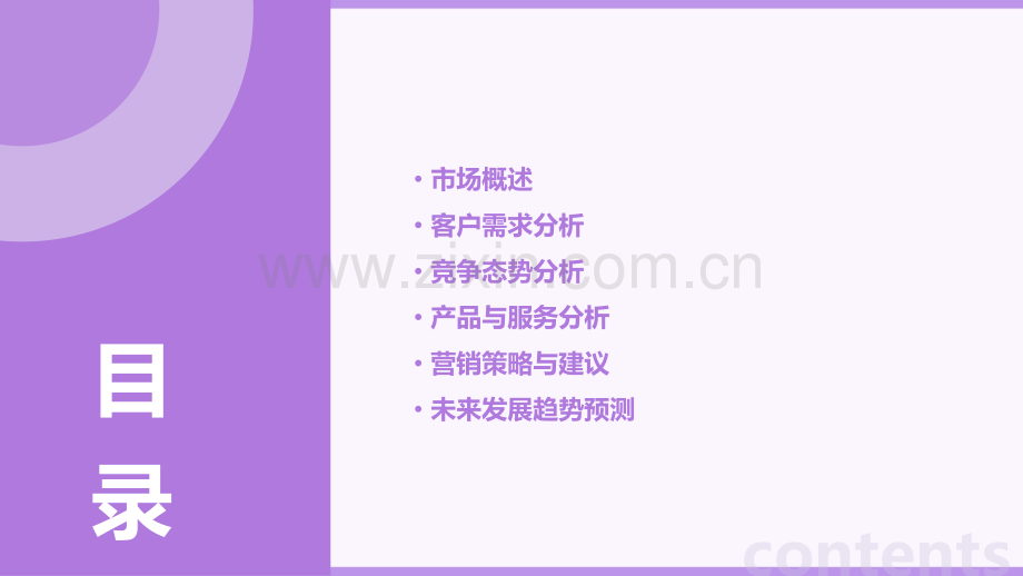 中考公寓市场分析报告.pptx_第2页