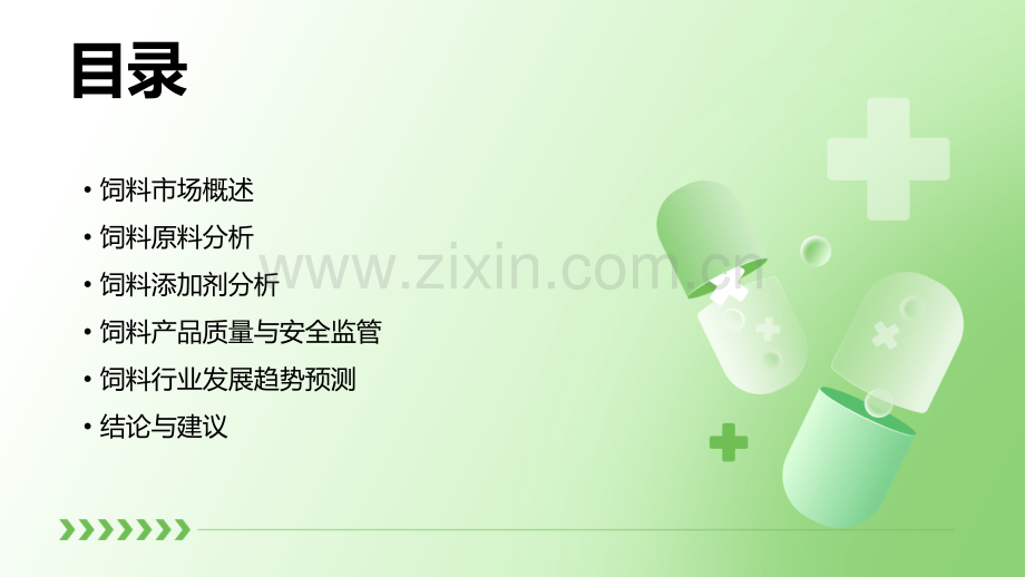 饲料分析报告.pptx_第2页