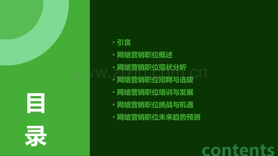 网络营销职位分析报告.pptx_第2页