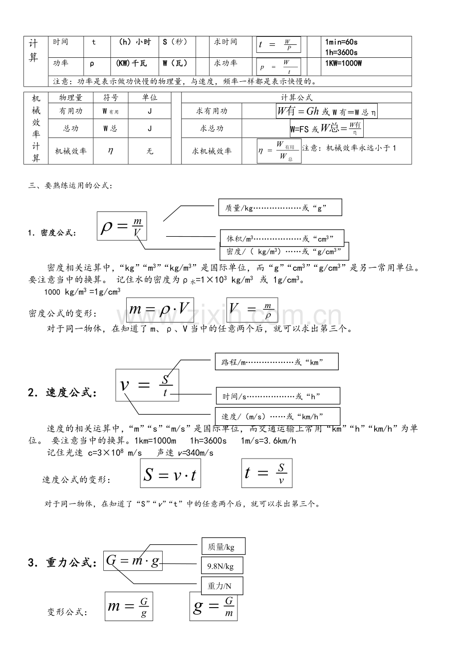 物理公式大全.doc_第2页