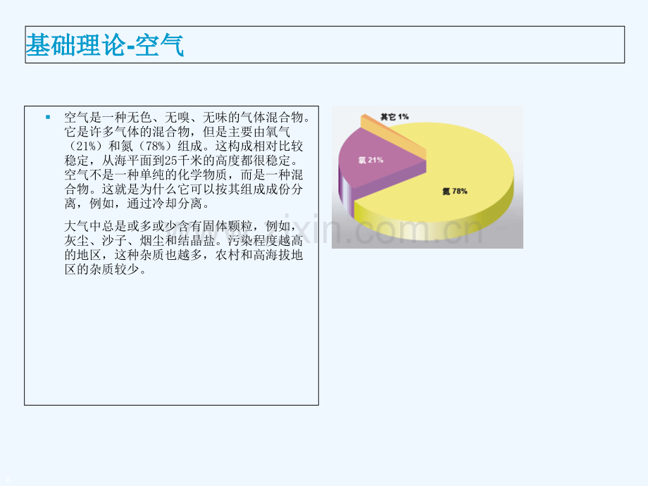 压缩空气基础物理理论-PPT.ppt_第2页