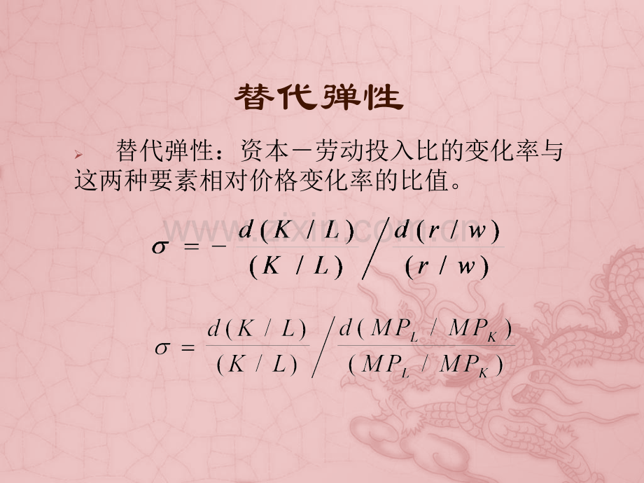 CES函数与其他函数性质.ppt_第2页