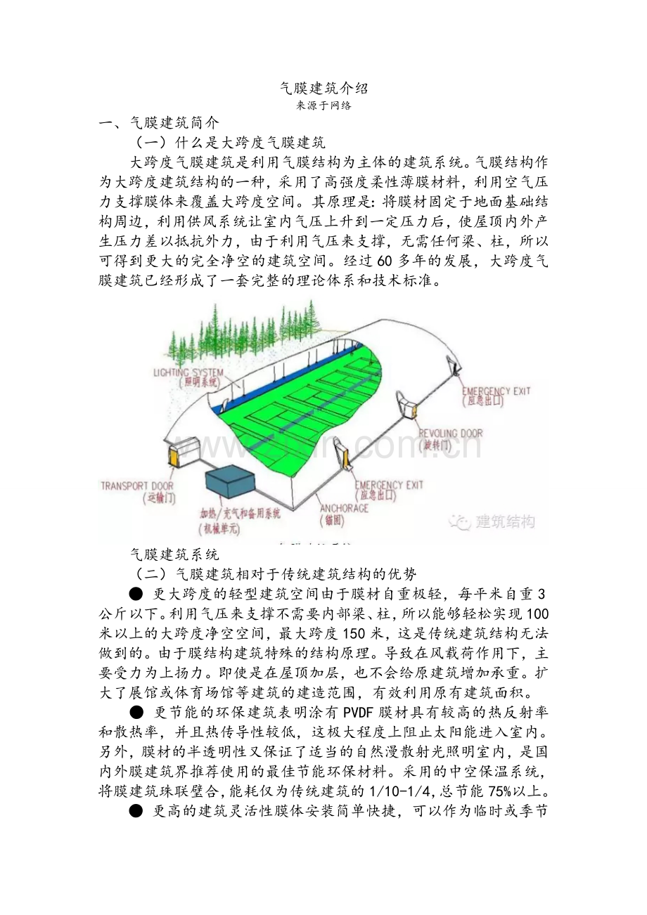 气膜建筑介绍.doc_第1页