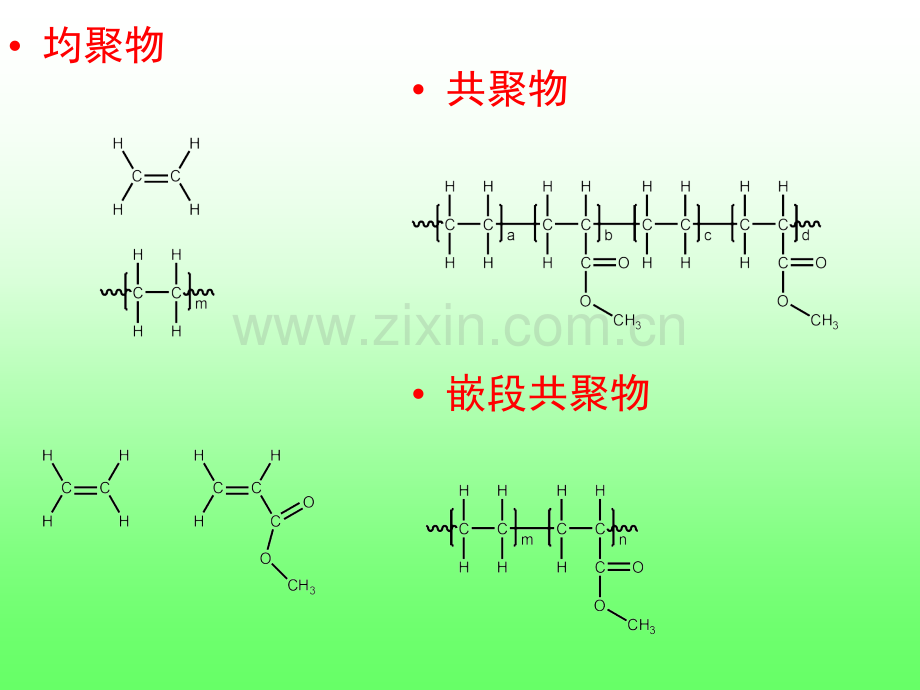 第九章大分子溶液.ppt_第2页