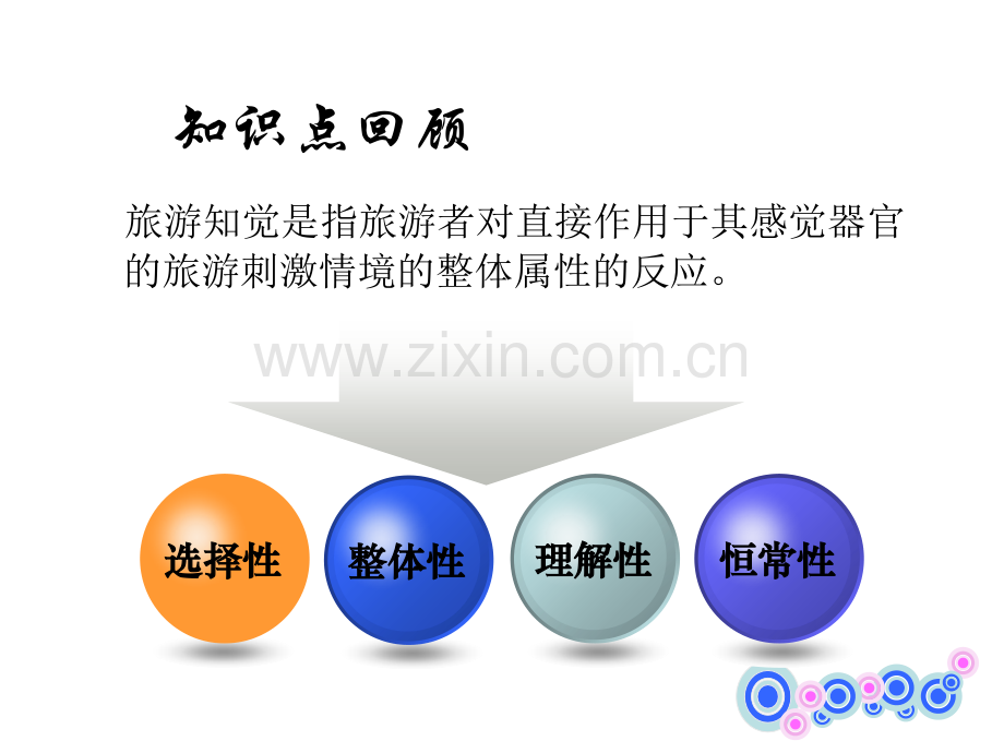 影响旅游者知觉的因素-PPT.ppt_第2页