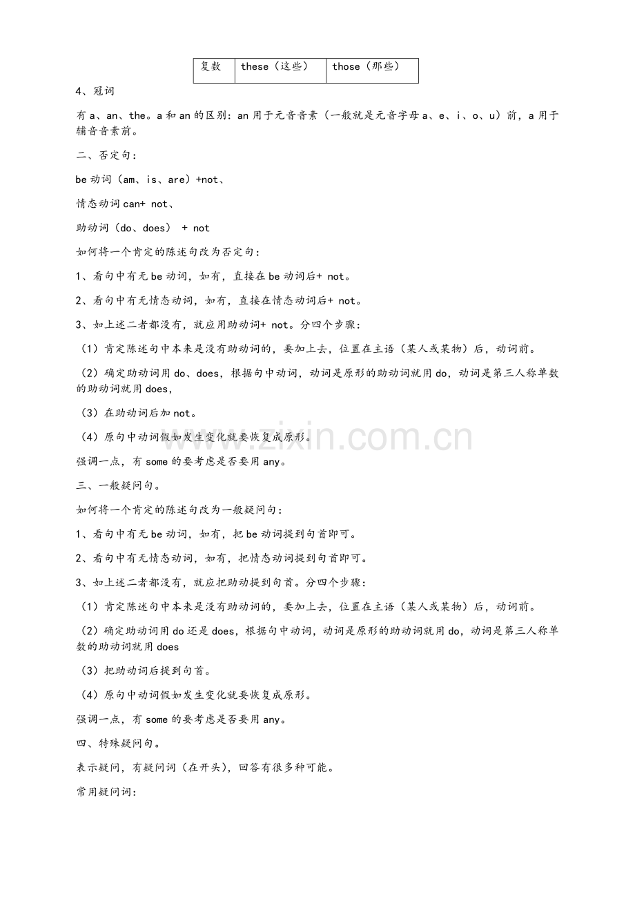 牛津译林四年级语法总结.doc_第2页