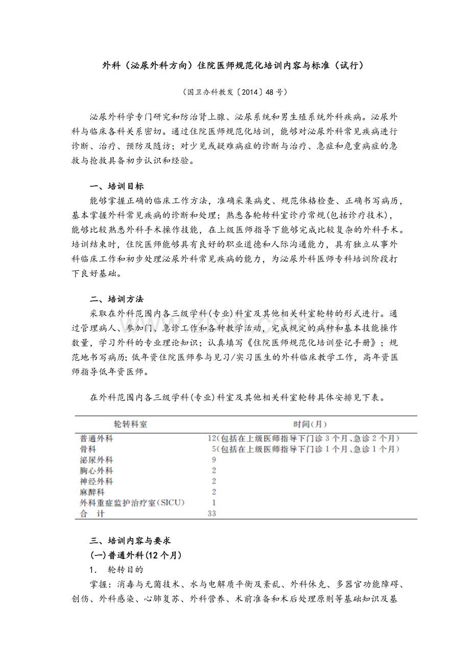 泌尿外科规培要求.doc_第1页