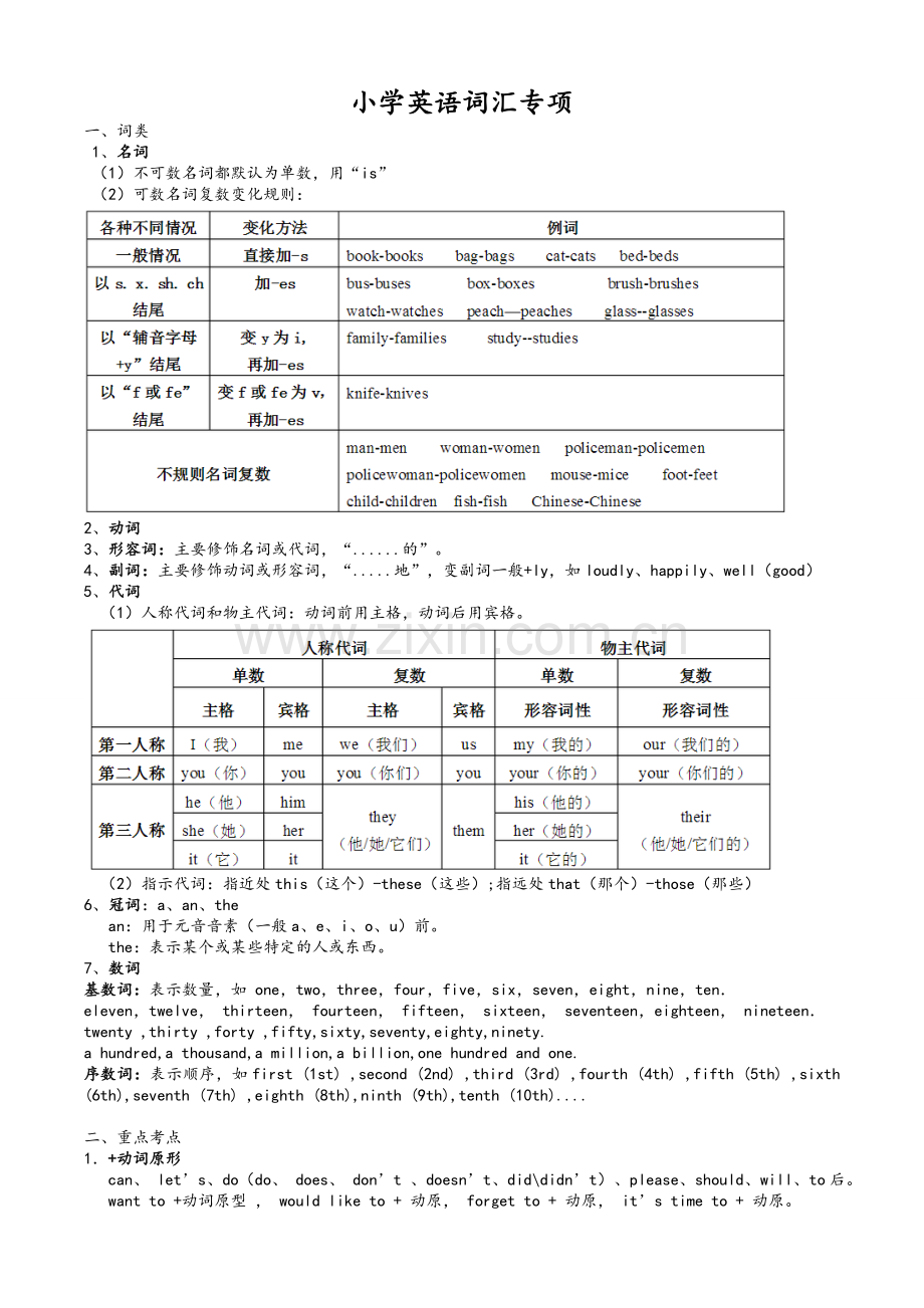 外研版小学英语知识点归纳.doc_第1页