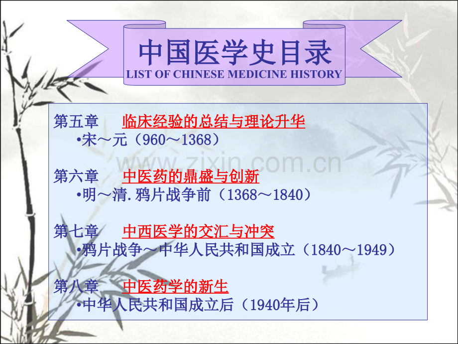 中国医学史绪论.ppt_第2页