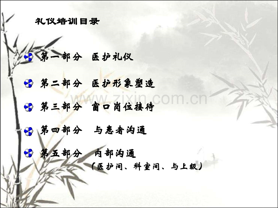 医院礼仪导诊礼仪培训ppt课件.ppt_第2页