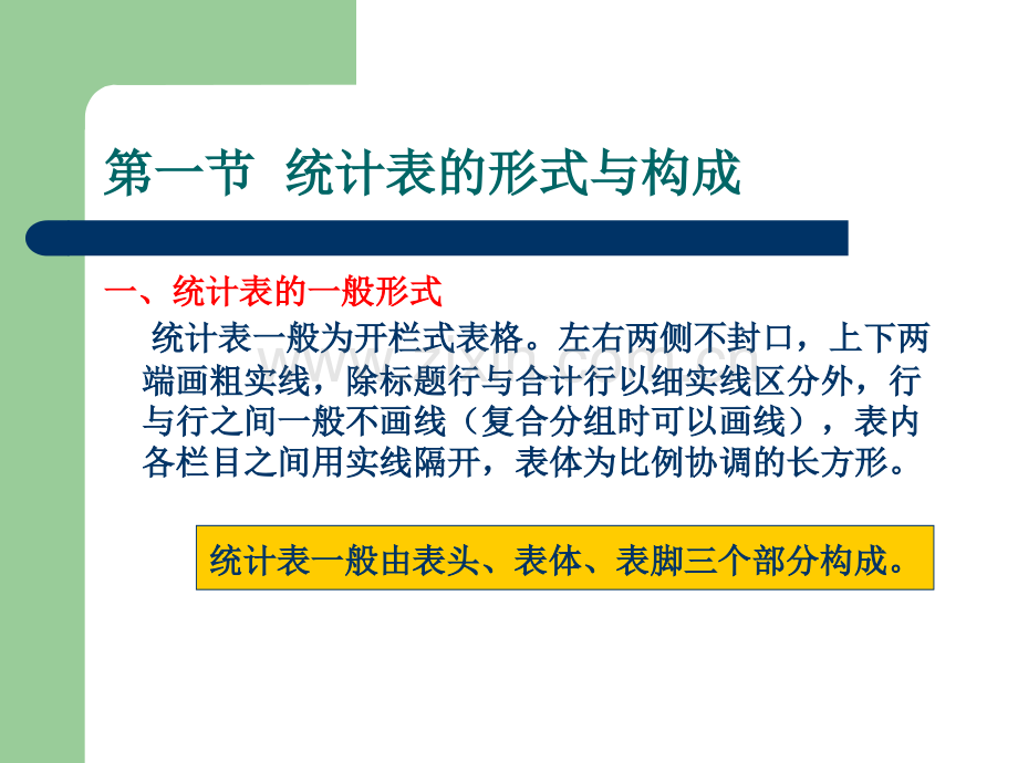 统计表的形式与构成.ppt_第2页