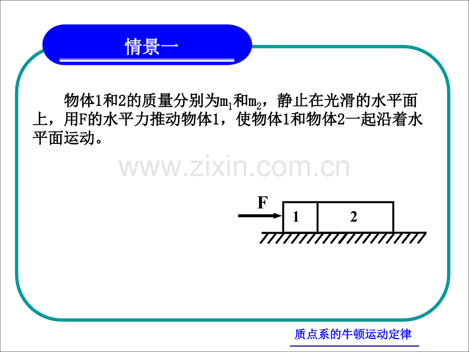 质点系的牛顿运动定律.ppt_第2页